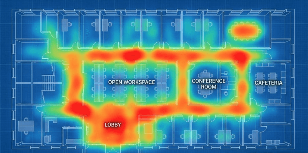 Real-time Heatmap - Floor plan with density overlay showing occupancy in Open Workspace, Conference Room, Cafeteria, and Lobby